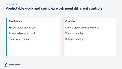 Slide 4 from the Introduction to Scrum presentation