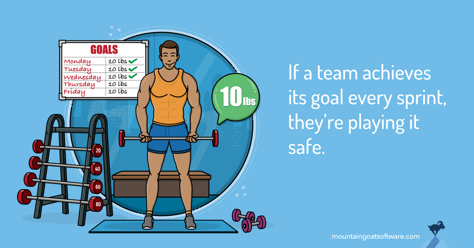 Quote card for The Goal of Sprint Planning.