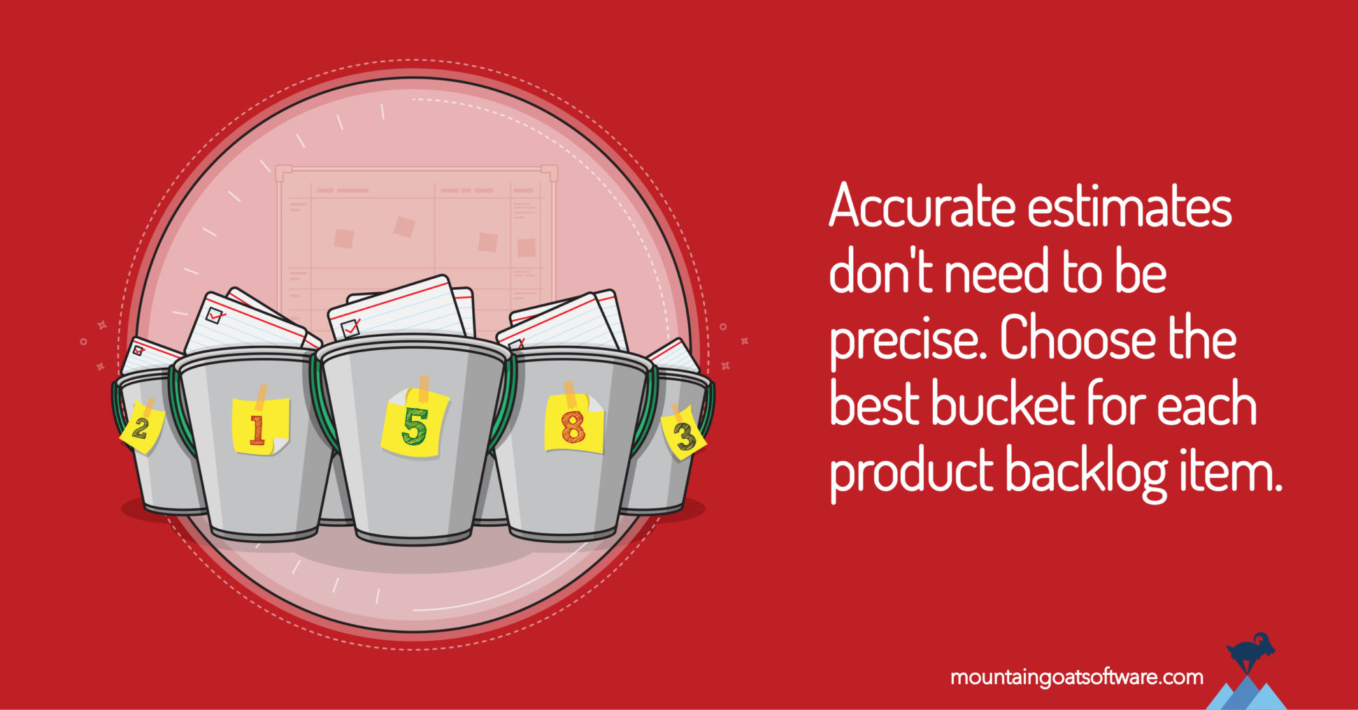 Quote card for 7 Ways to Get the Best Estimates of Story Size.