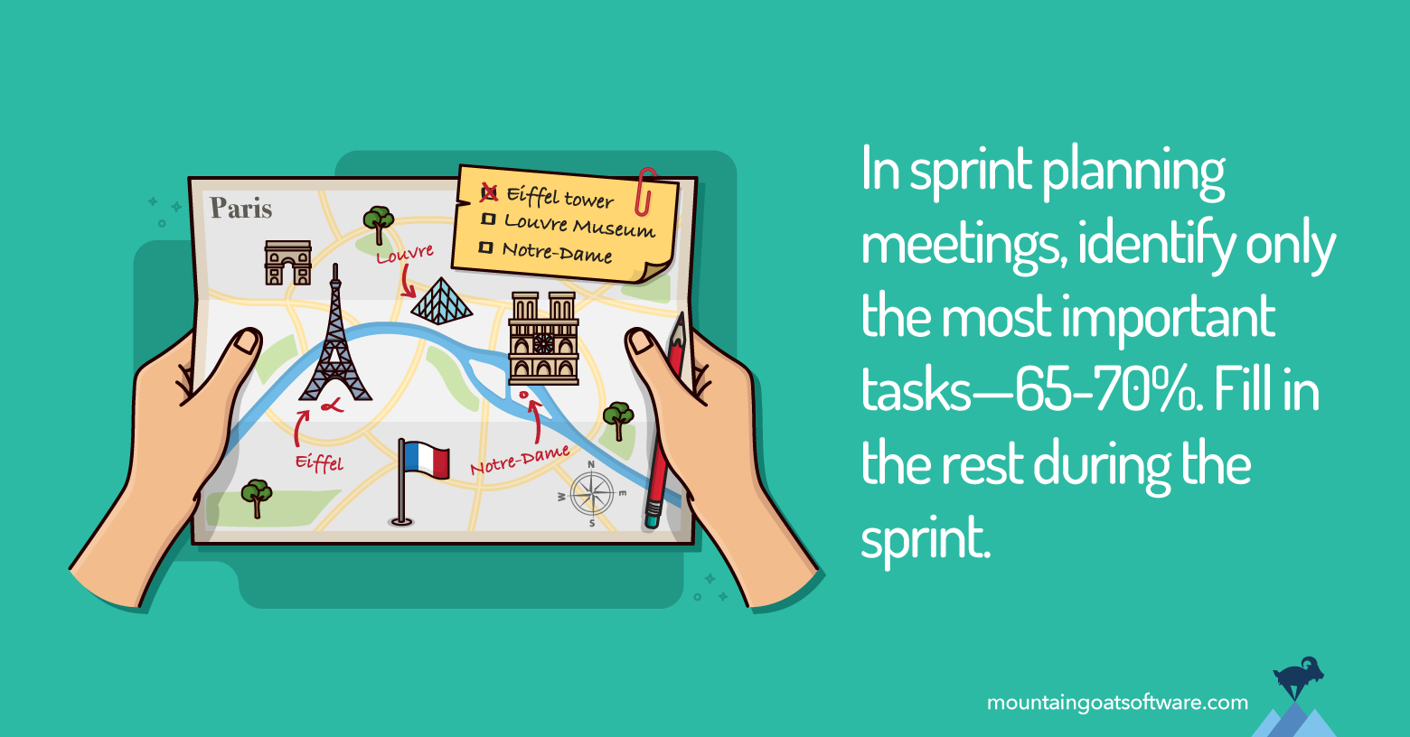 Quote card for Your Team Won’t Think of Everything in Sprint Planning Meetings. And That’s OK.