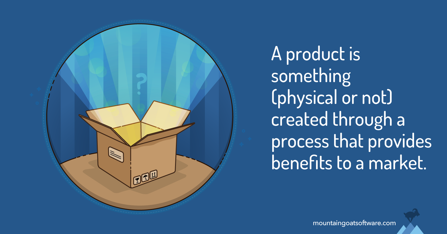 Quote card for What Is a Product?