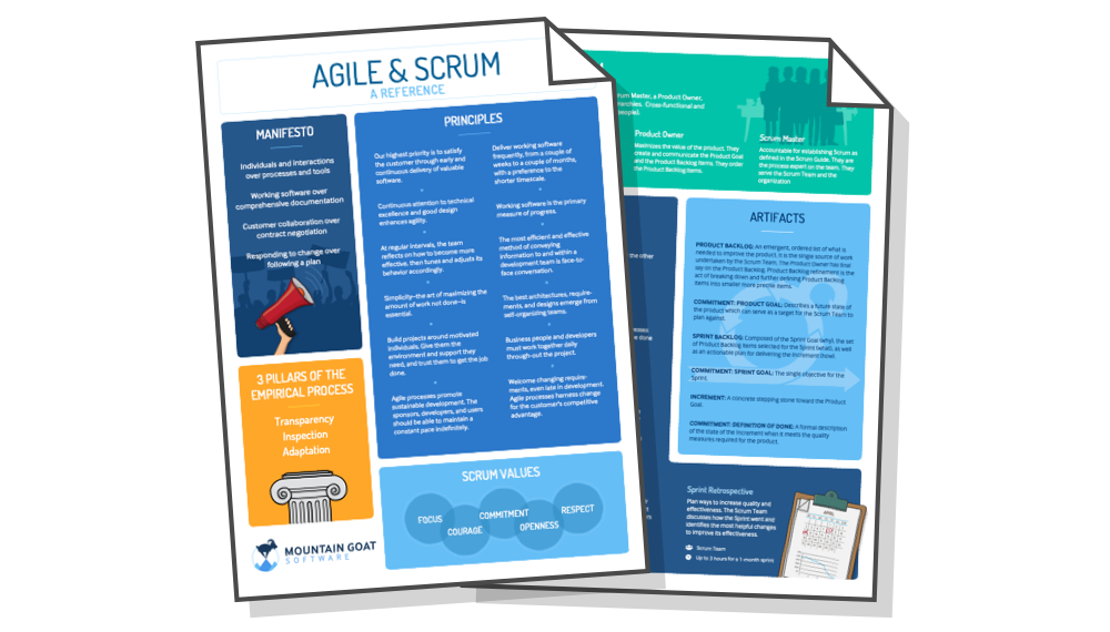 Scrum Cheat Sheet