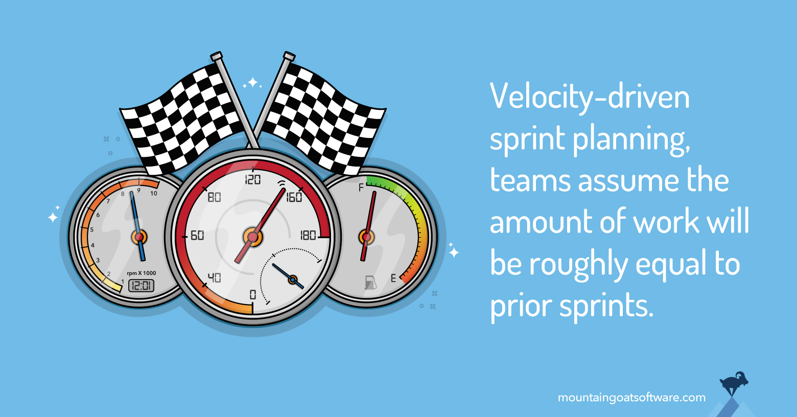 Quote card for Velocity-Driven Sprint Planning.