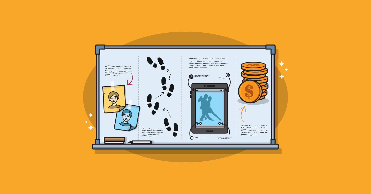 Article artwork for Building a Product Users Want: From Idea to Backlog with the Vision Board.