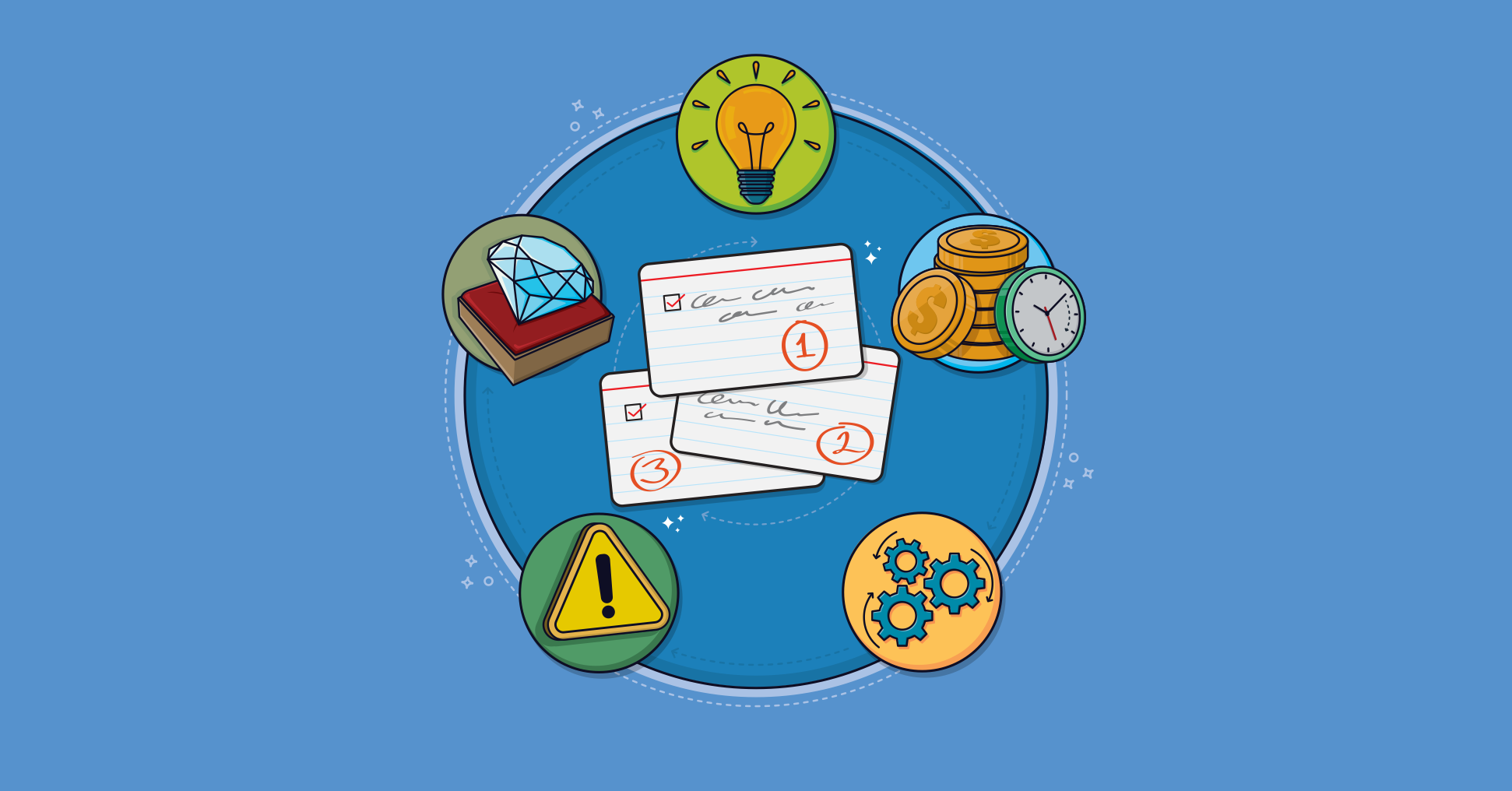 Article artwork for 5 Key Factors for Effective Product Backlog Prioritization.