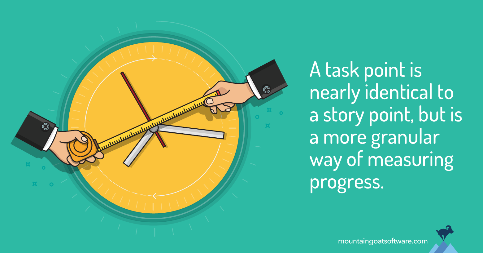 Quote card for Don’t Estimate the Sprint Backlog Using Task Points.