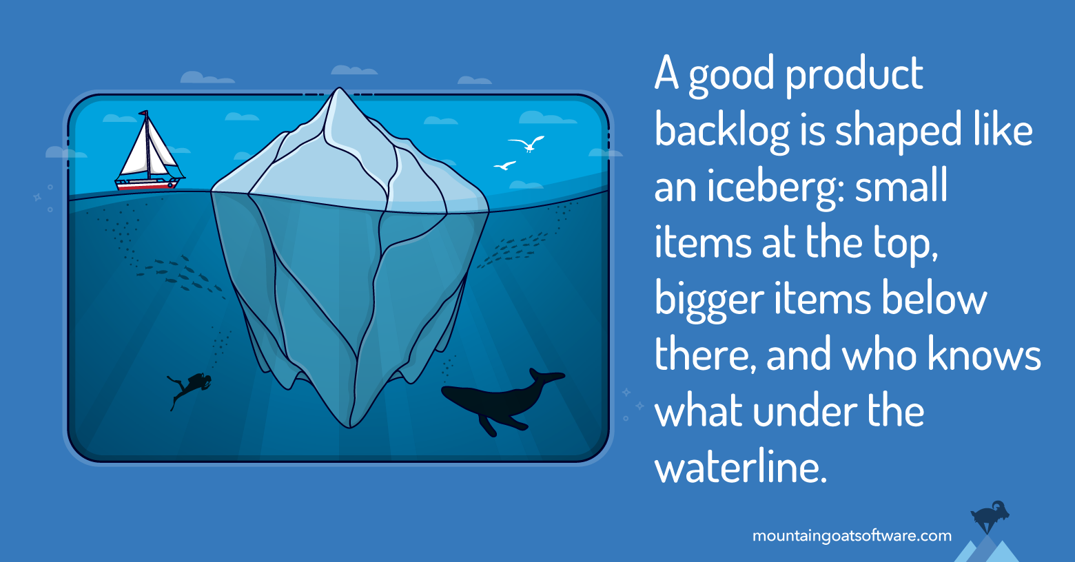 Quote card for Why Your Product Backlog Should Look Like an Iceberg.