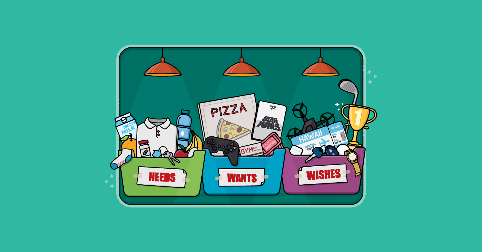 Article artwork for Needs, Wants, and Wishes on Your Product Backlog.