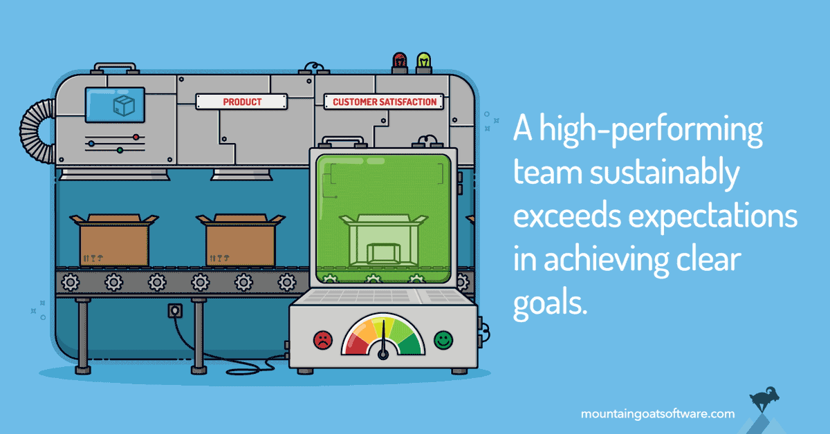 Quote card for What Is a High-Performing Agile Team?