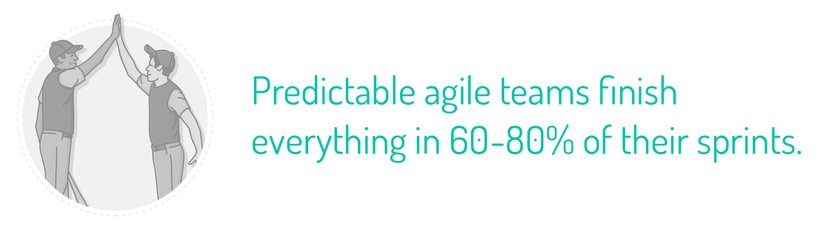 Predictable doesn't mean perfect. 60-80% of the time is good enough.