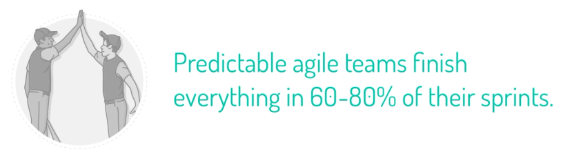 Predictable doesn't mean perfect. 60-80% of the time is good enough.