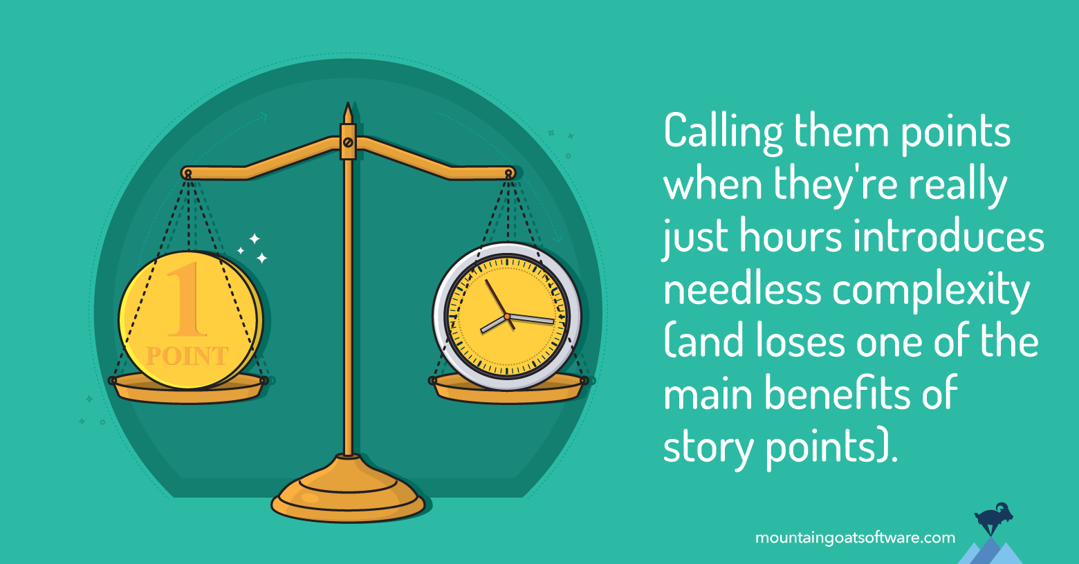 Quote card for Don’t Equate Story Points to Hours.