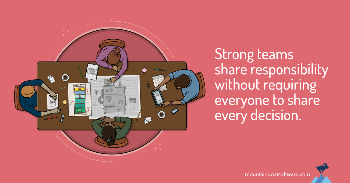 Four team members collaborate around a table. Text: “Strong teams share responsibility without requiring everyone to share every decision.”