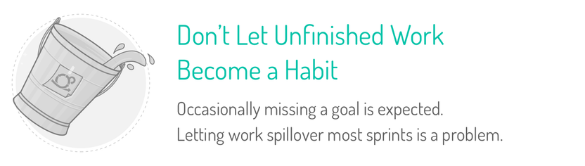Agile teams get into trouble when unfinished work becomes a habit.