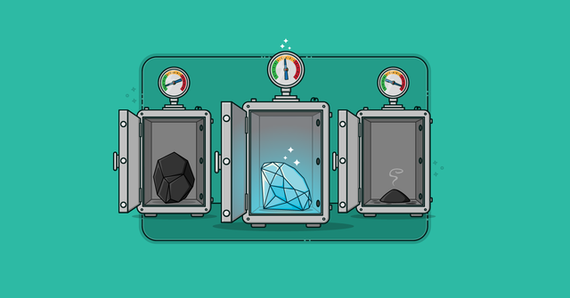 Article artwork for Time Pressure Improves Productivity & Quality…Up to a Point.