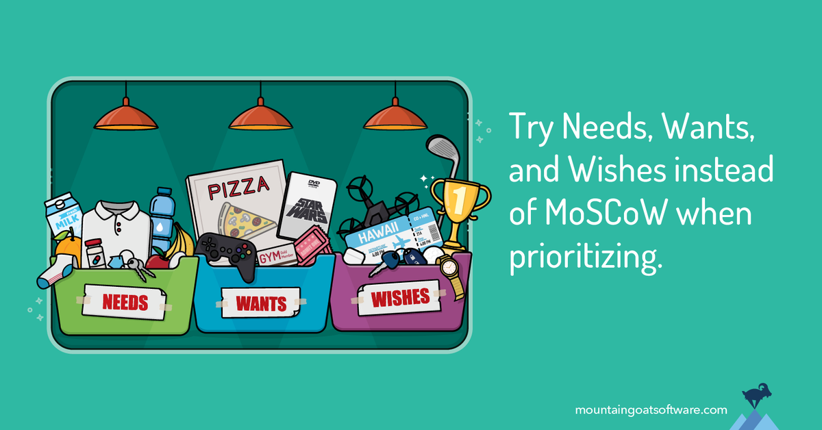 Quote card for Needs, Wants, and Wishes on Your Product Backlog.