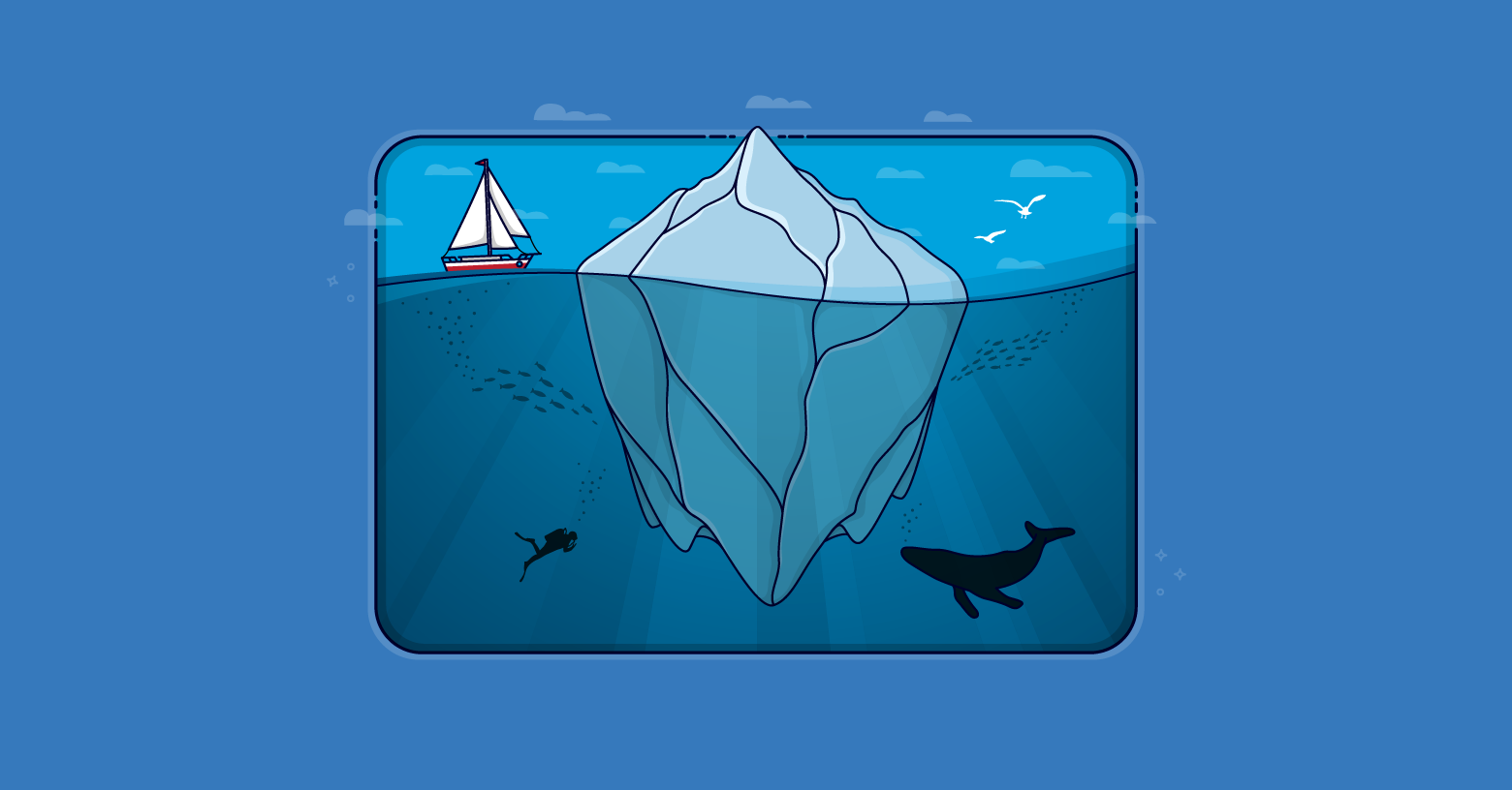 Article artwork for Why Your Product Backlog Should Look Like an Iceberg.