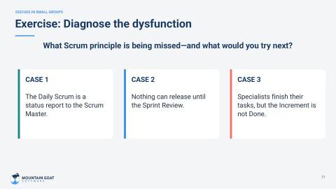 Slide 31 from the Introduction to Scrum presentation