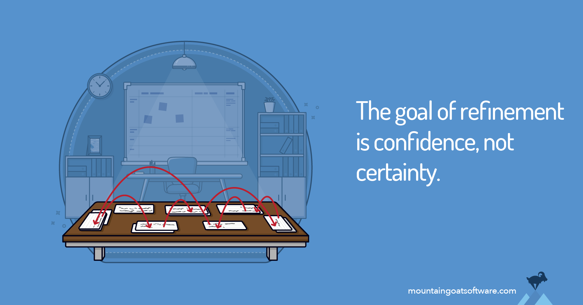 Quote card for Rethink the Refinement Session: Less Time, Better Outcomes.