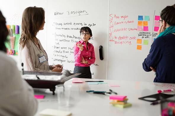 Students brainstorming at a whiteboard covered in notes during a design thinking exercise.