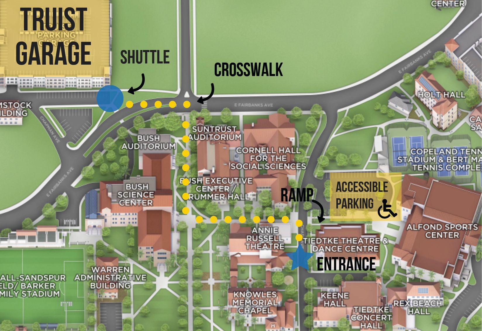 A map illustrating the path from the Truist Parking Garage to the Tiedtke Theatre and Dance Centre