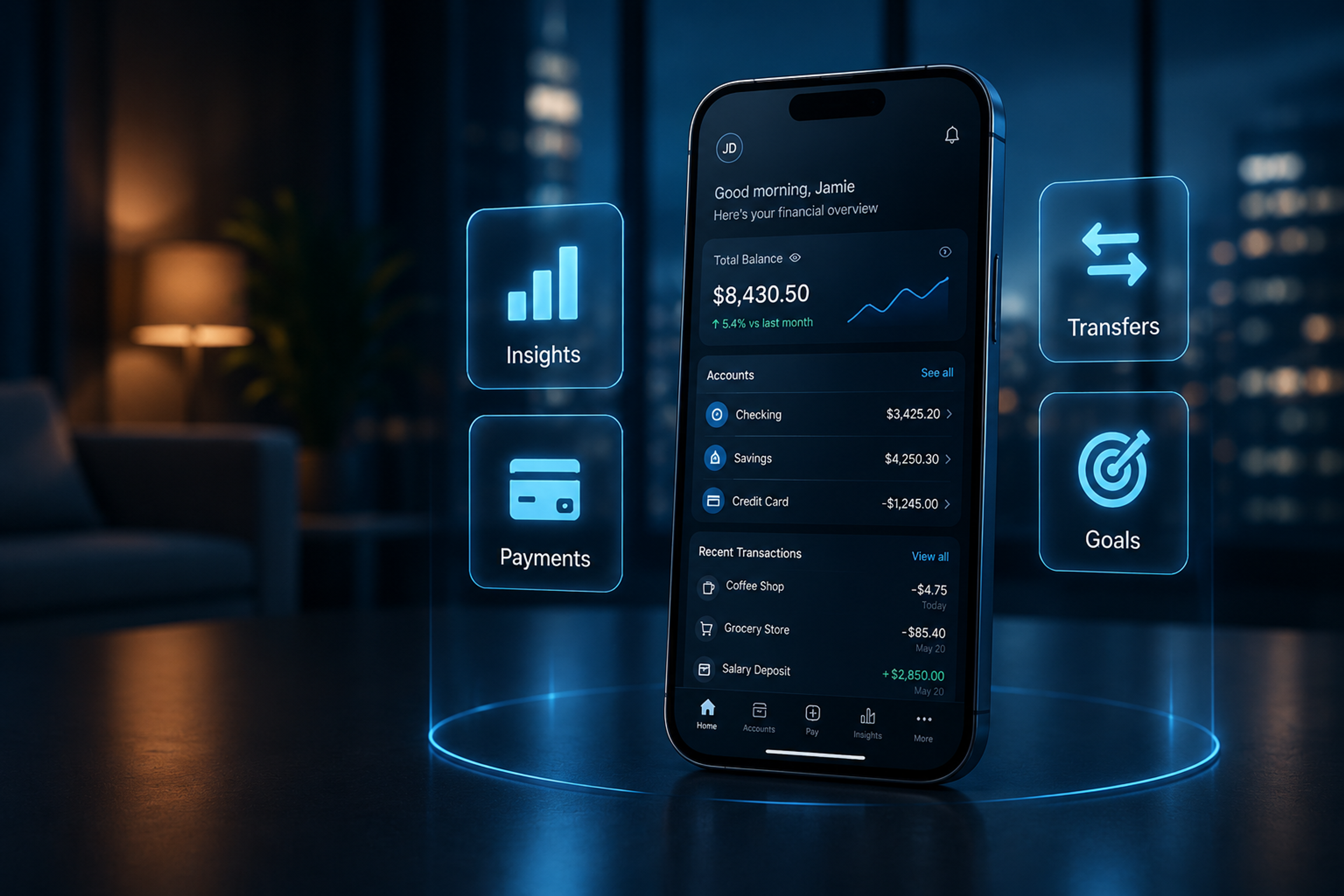 Personal Banking