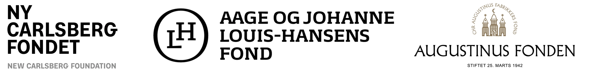 Hjemmesiden er finansieret med støtte fra Ny Carlsberg Fondet, Aage og Johanne Louis-Hansens Fond og Augustinus Fonden