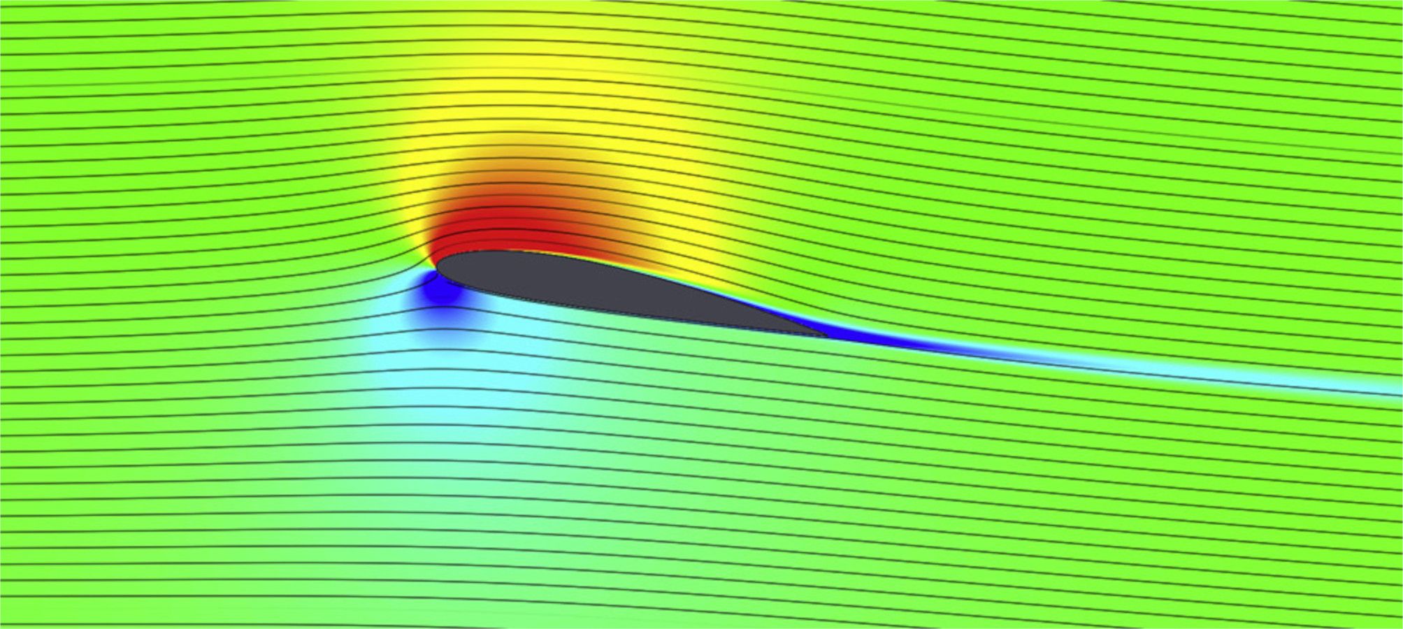 CFD and Structural Simulations