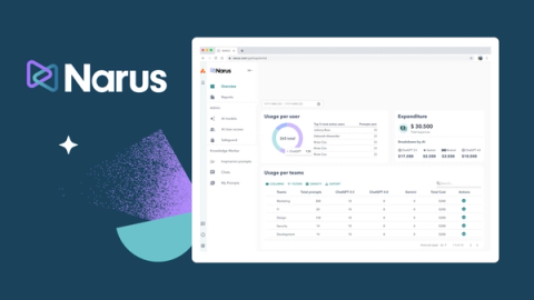 Narus logo alongside a screenshot of the Narus platform dashboard