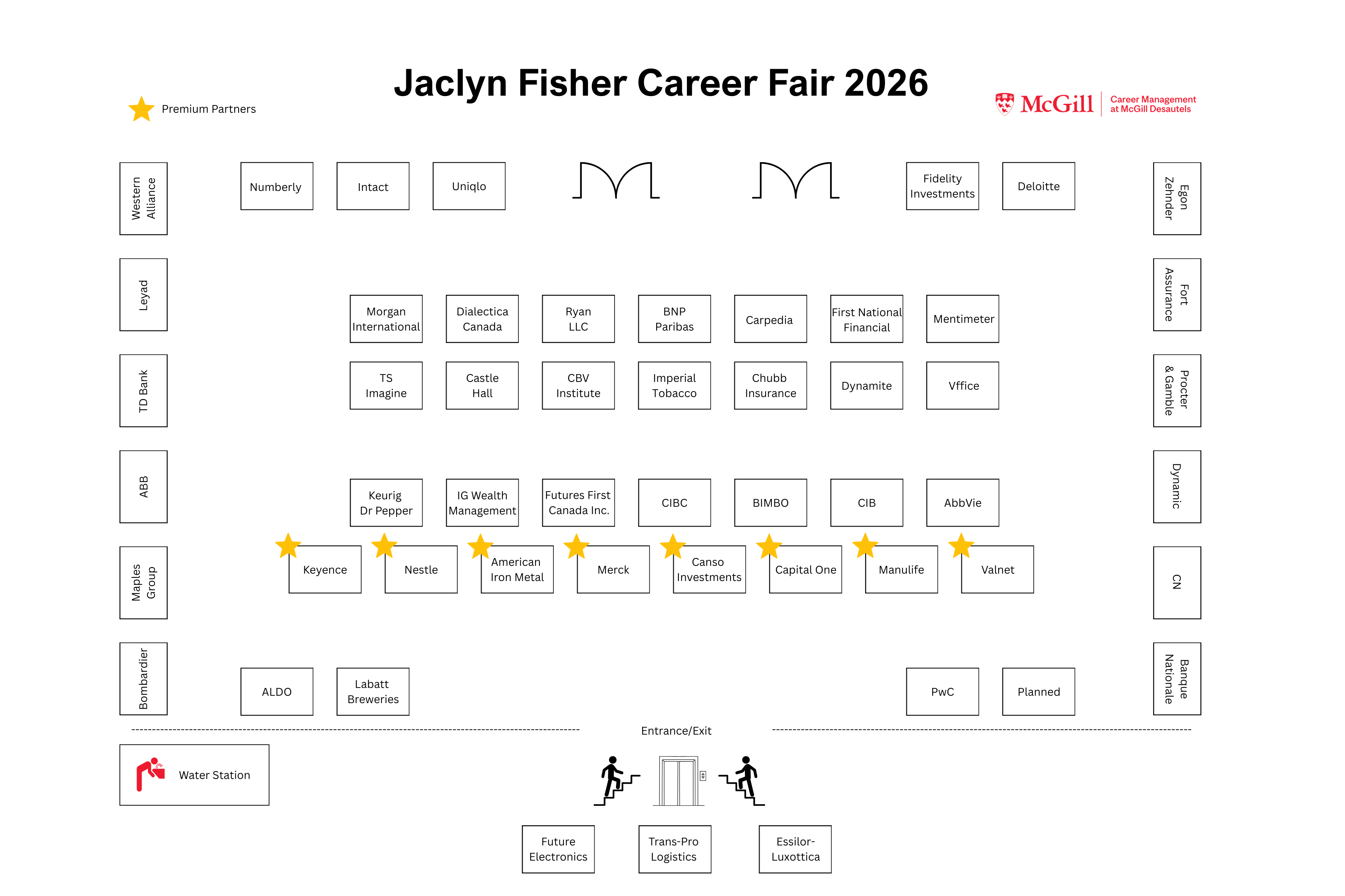 Employer booth