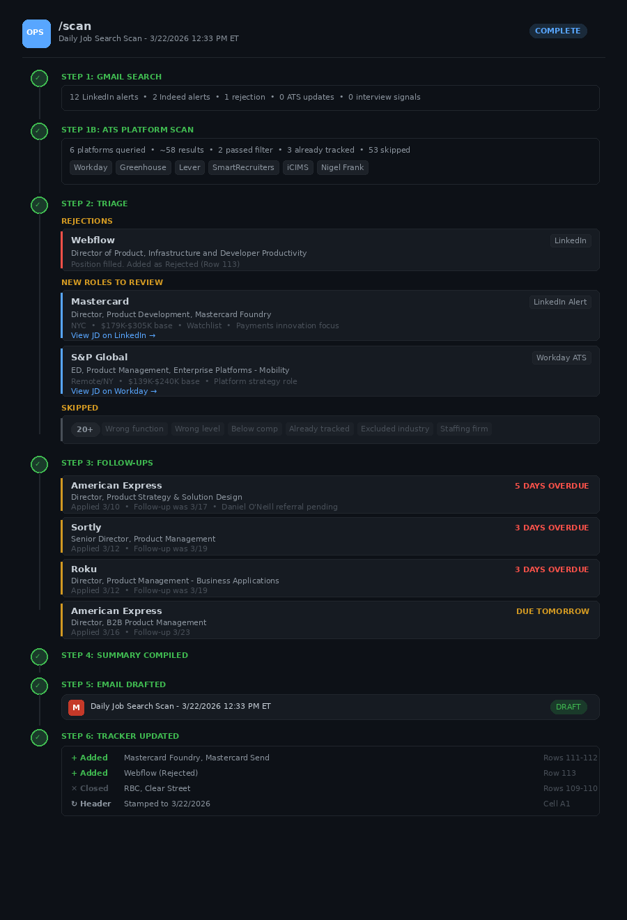 Job Search Daily Ops Skill preview