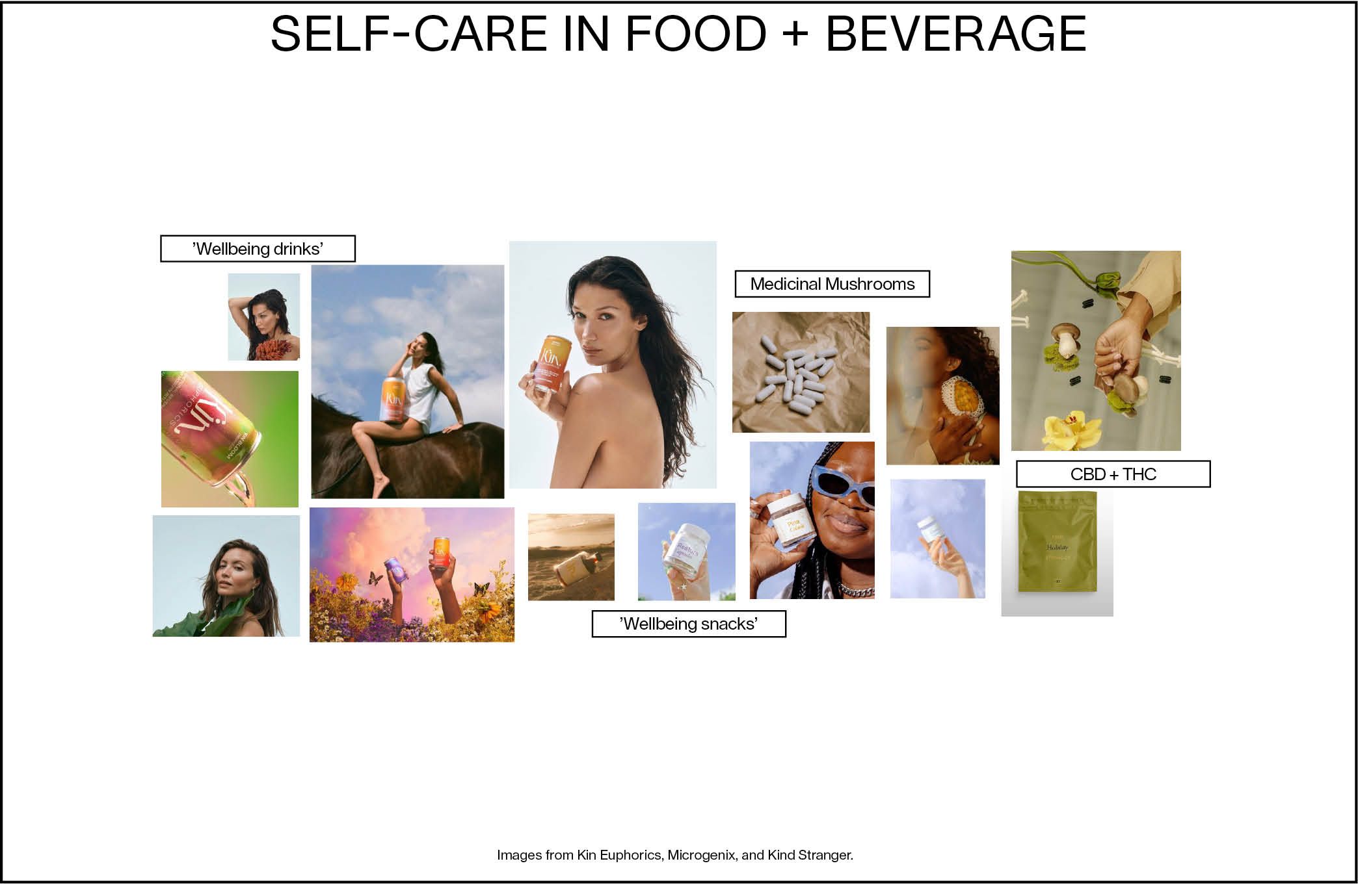 Self-care in Food + Beverage