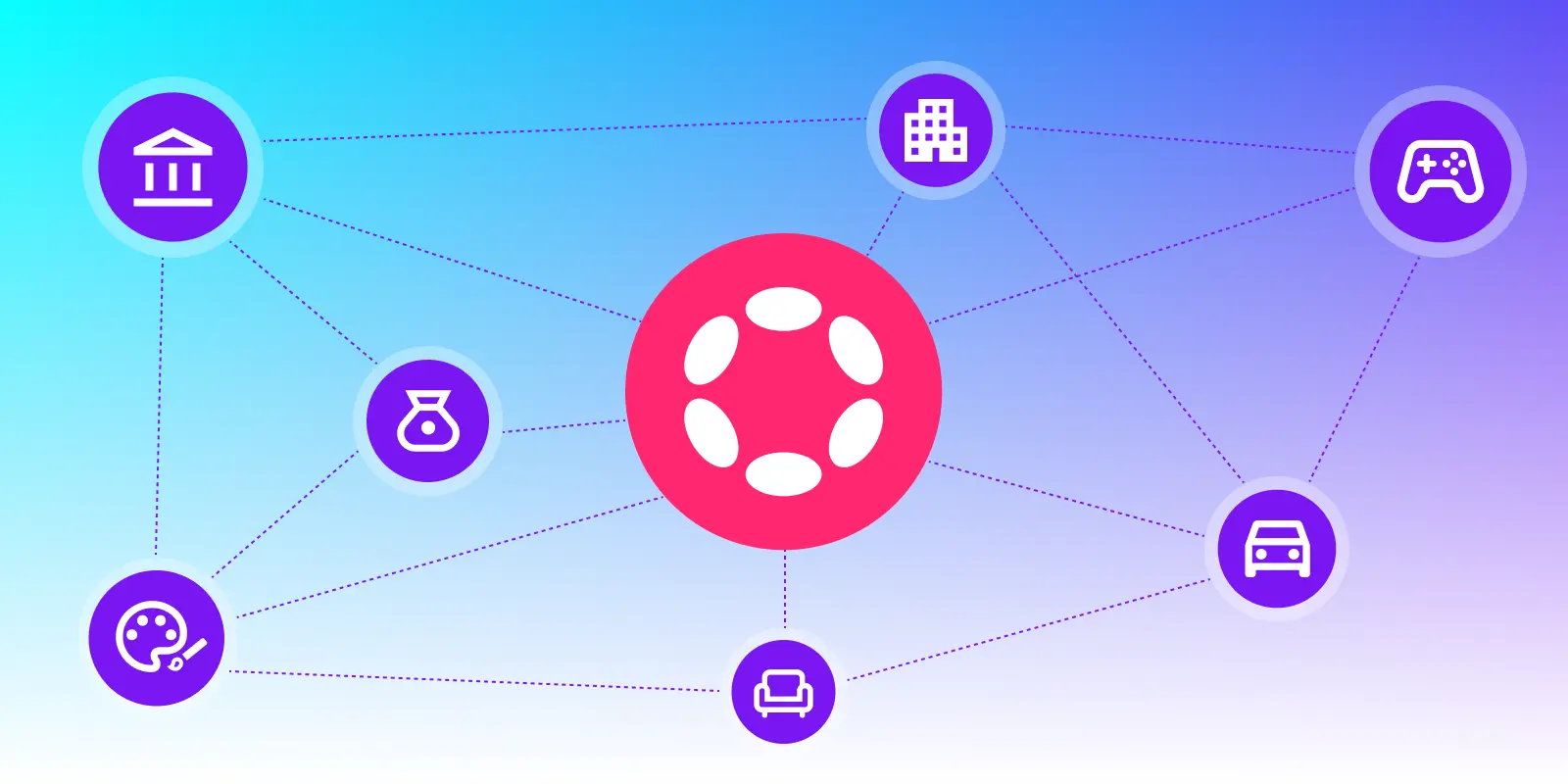 A visual representation of Polkadot connecting industries such as gaming, finance, and real estate through its blockchain technology