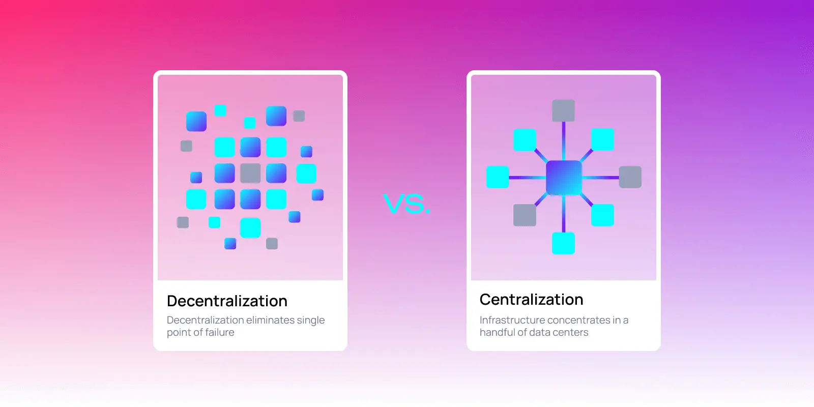 Comparison of decentralized vs centralized infrastructure showing distributed nodes eliminating single points of failure versus hub-and-spoke model