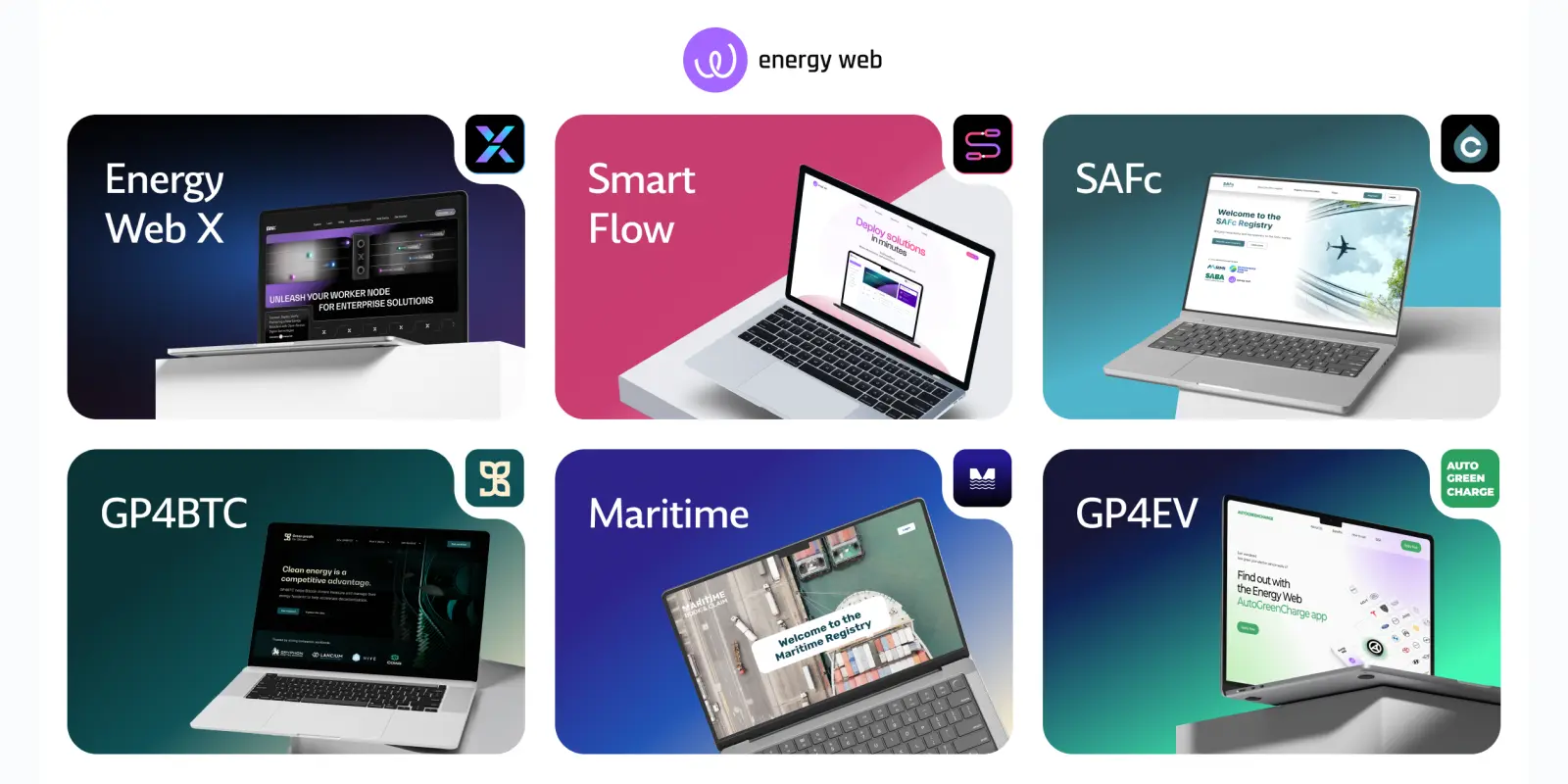 A graphic showcasing six Energy Web dapps on laptops: Energy Web X, Smart Flow, SAFc, GP4BTC, Maritime, and GP4EV, each with unique UIs and colors.