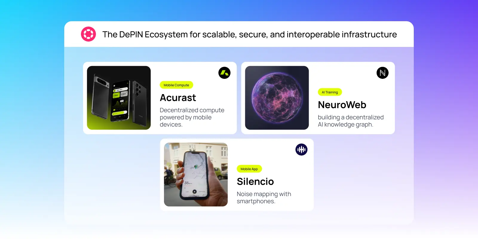 Top DePIN projects on Polkadot: Acurast for mobile compute, NeuroWeb for AI knowledge graph, Silencio for smartphone noise mapping.