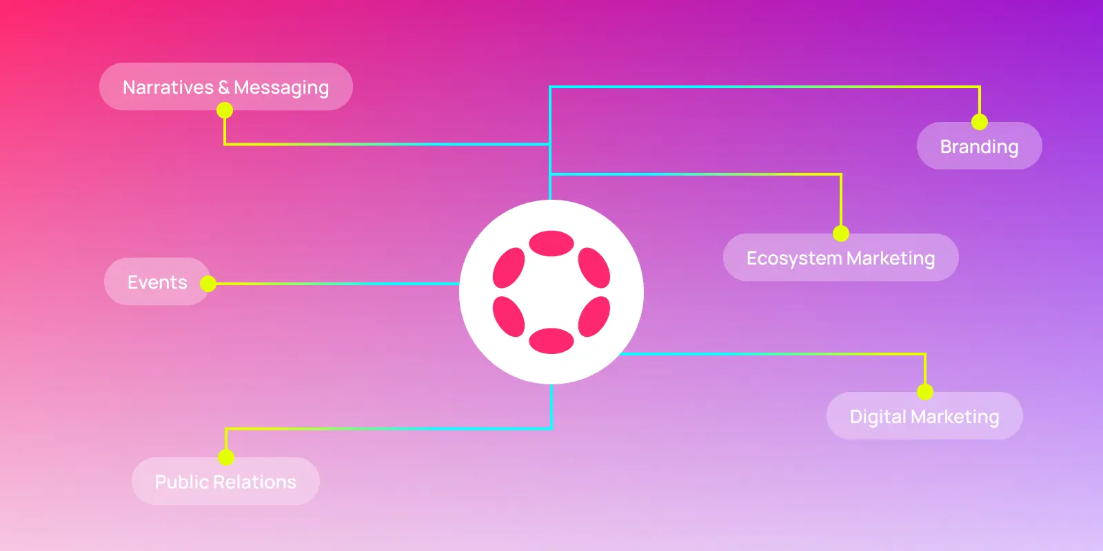 Image of Polkadot logo on a pink gradient background