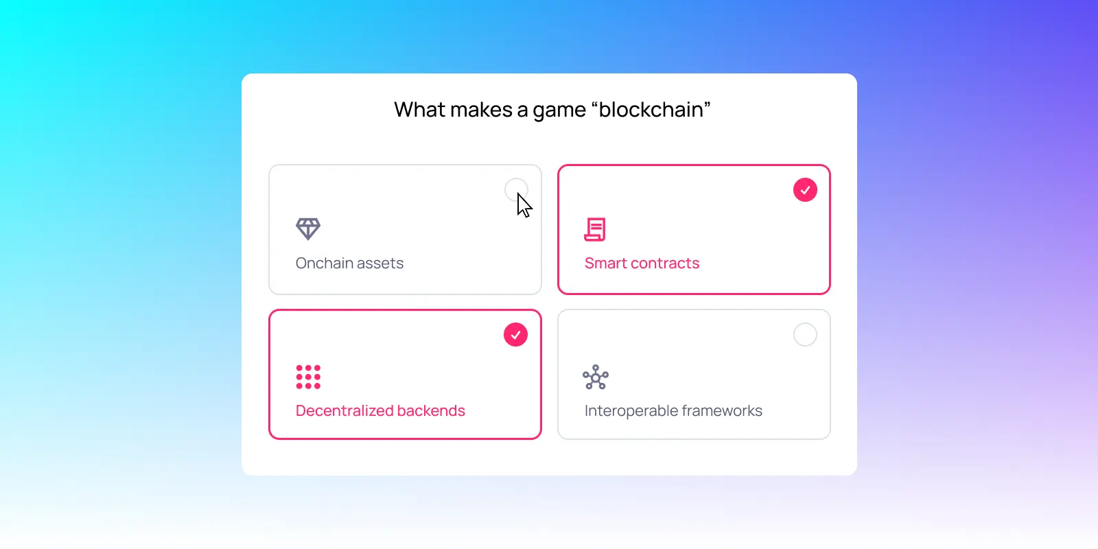 Diagram titled "What makes a game 'blockchain'" with options: Onchain assets, Smart contracts (checked), Decentralized backends (checked), and Interoperable frameworks.