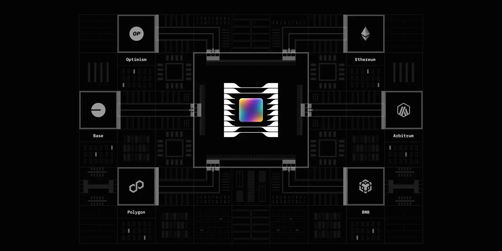 Multichain bridge ecosystem connecting Ethereum, Optimism, Base, Arbitrum, Polygon, and BNB through a central hub that is Hyperbridge, powered by Polkadot. The central hub features a colorful gradient square symbolizing connectivity, surrounded by technical circuitry graphics representing blockchain interoperability.