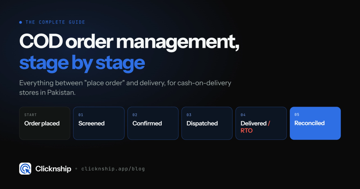 COD Order Management: The Complete Guide for Pakistani Sellers