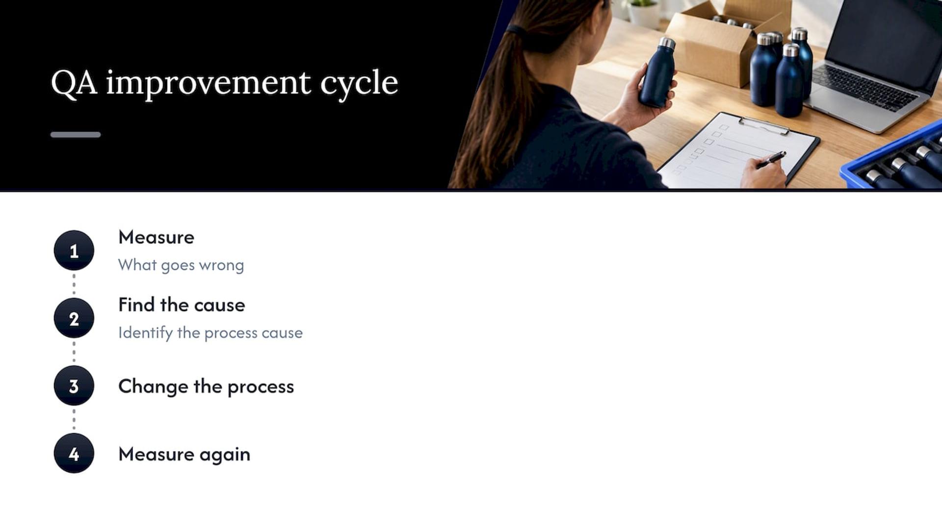 Four steps in the QA improvement cycle