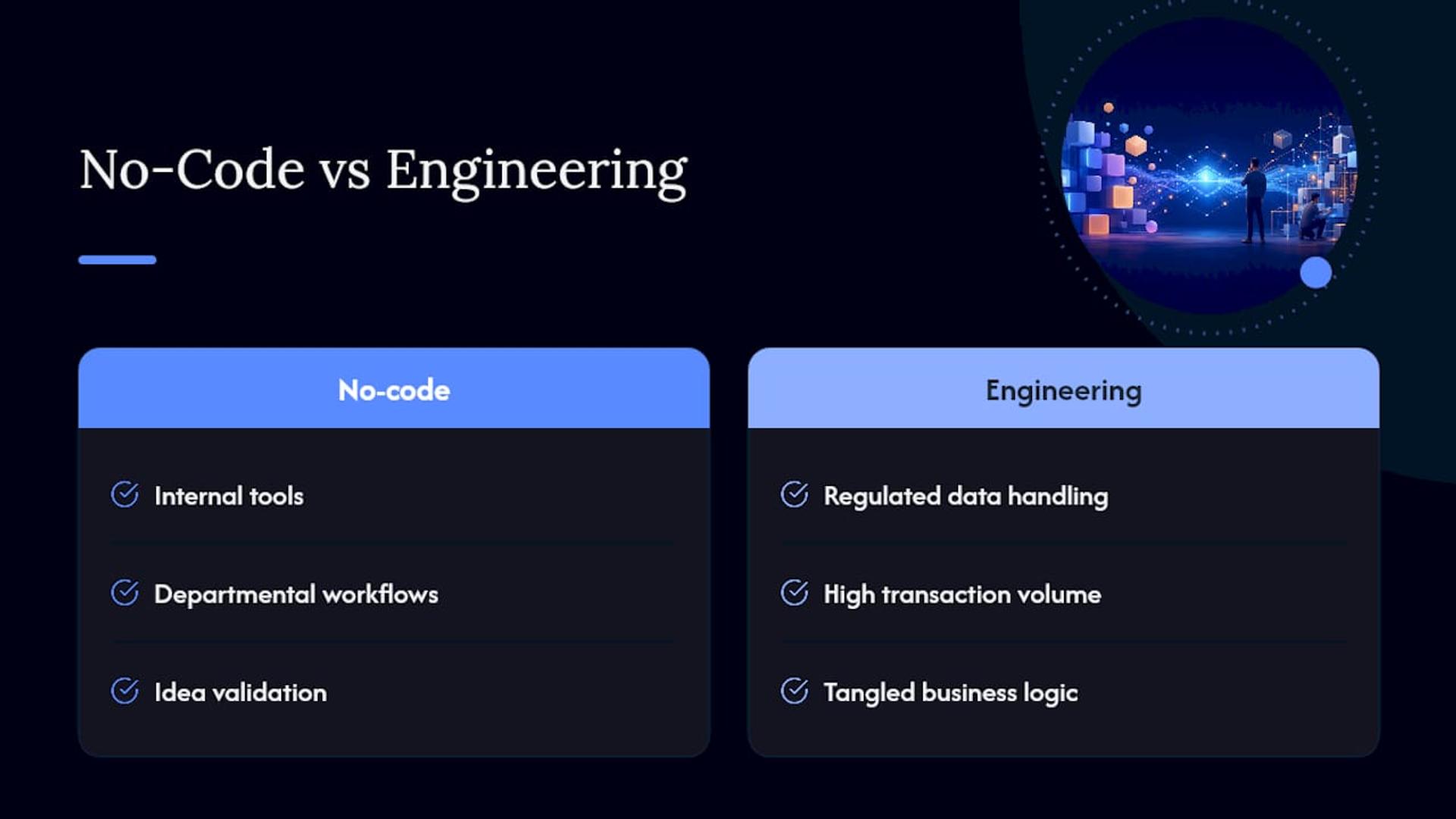 No-code use cases and engineering limits