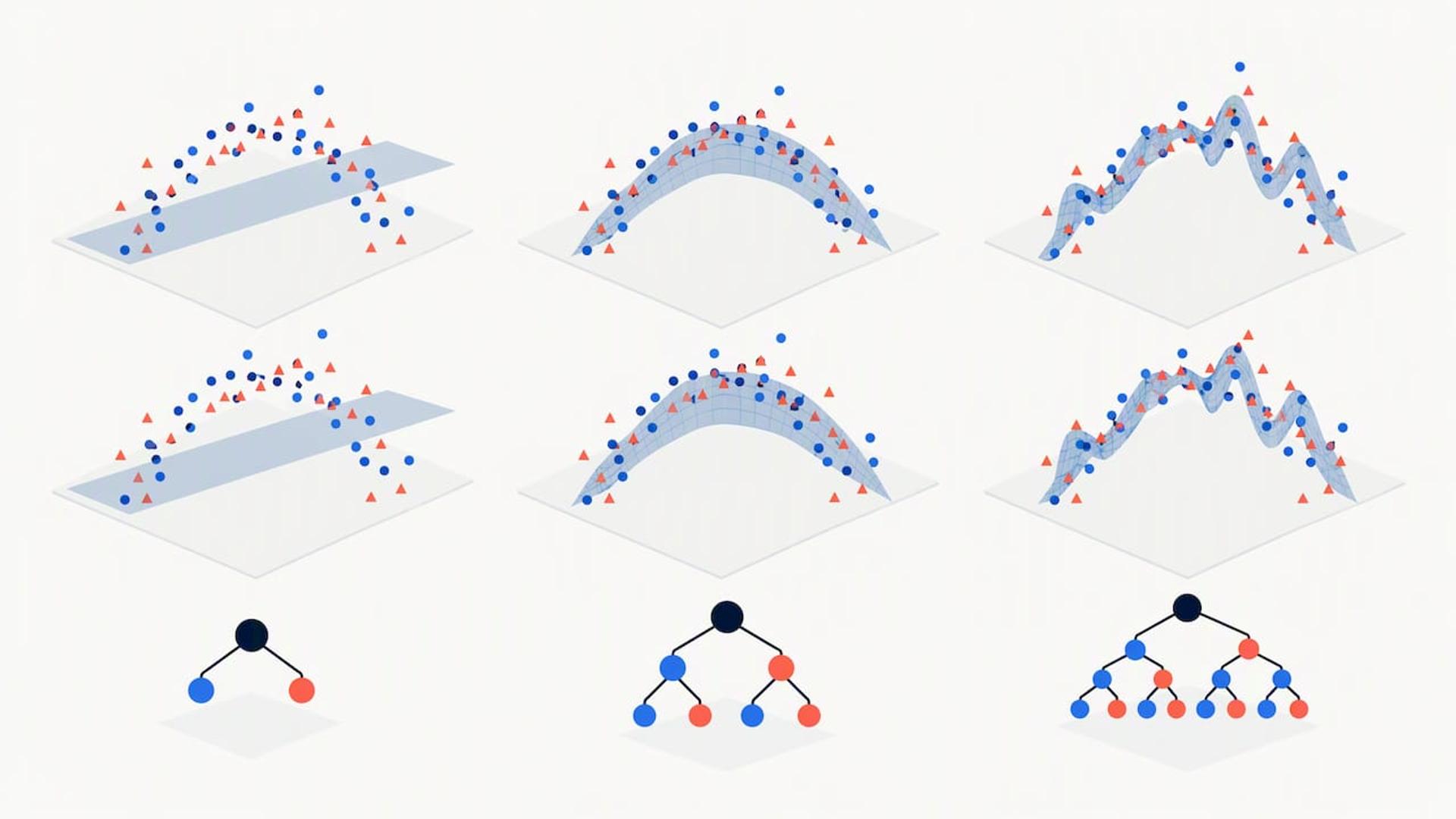 Models showing underfitting and overfitting