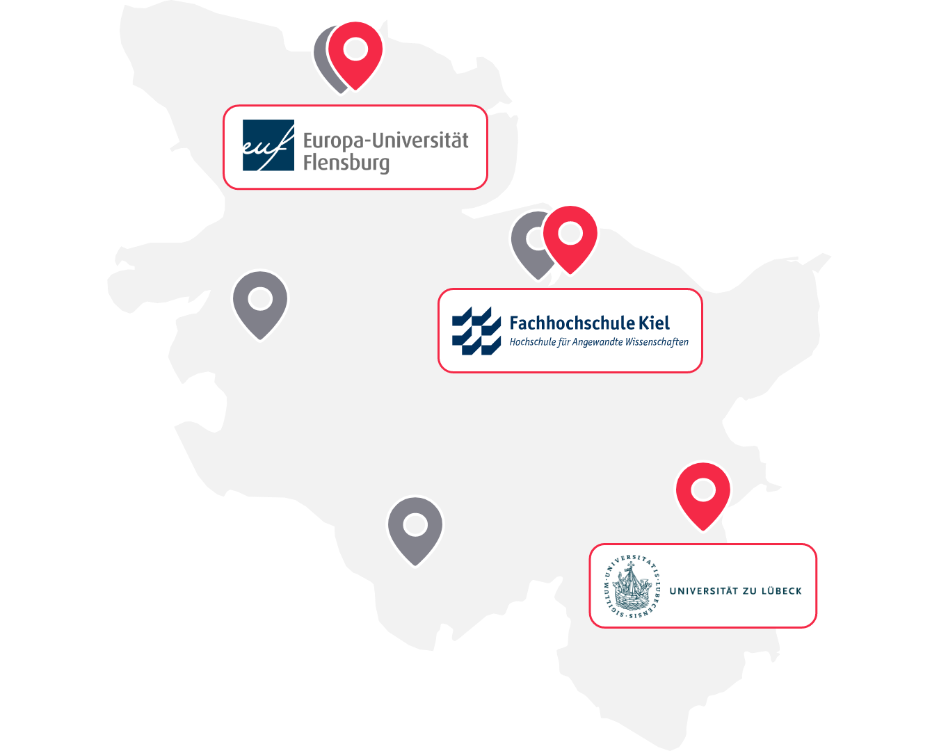 Hochschulen in Schleswig-Holstein