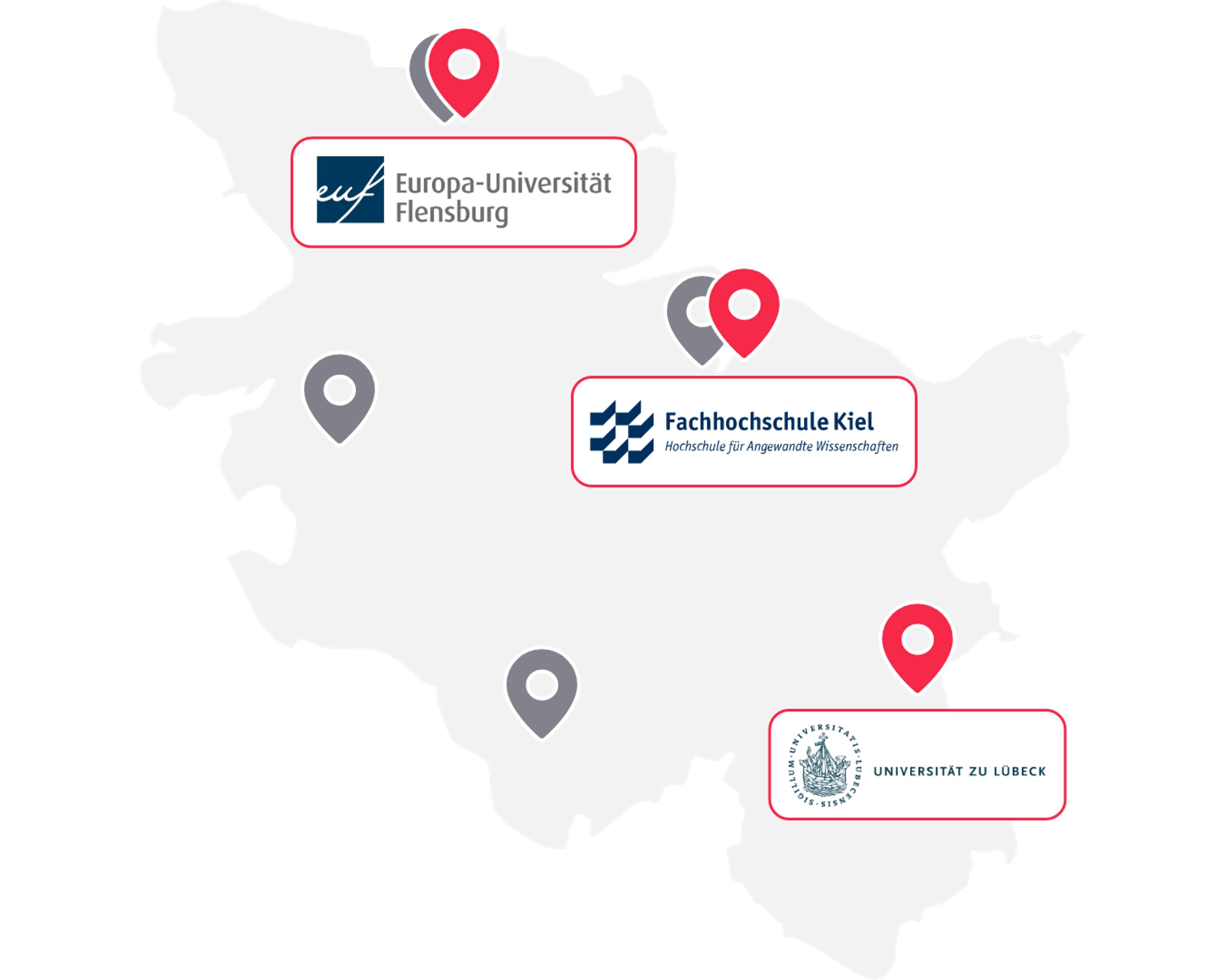 Hochschulen in Schleswig-Holstein