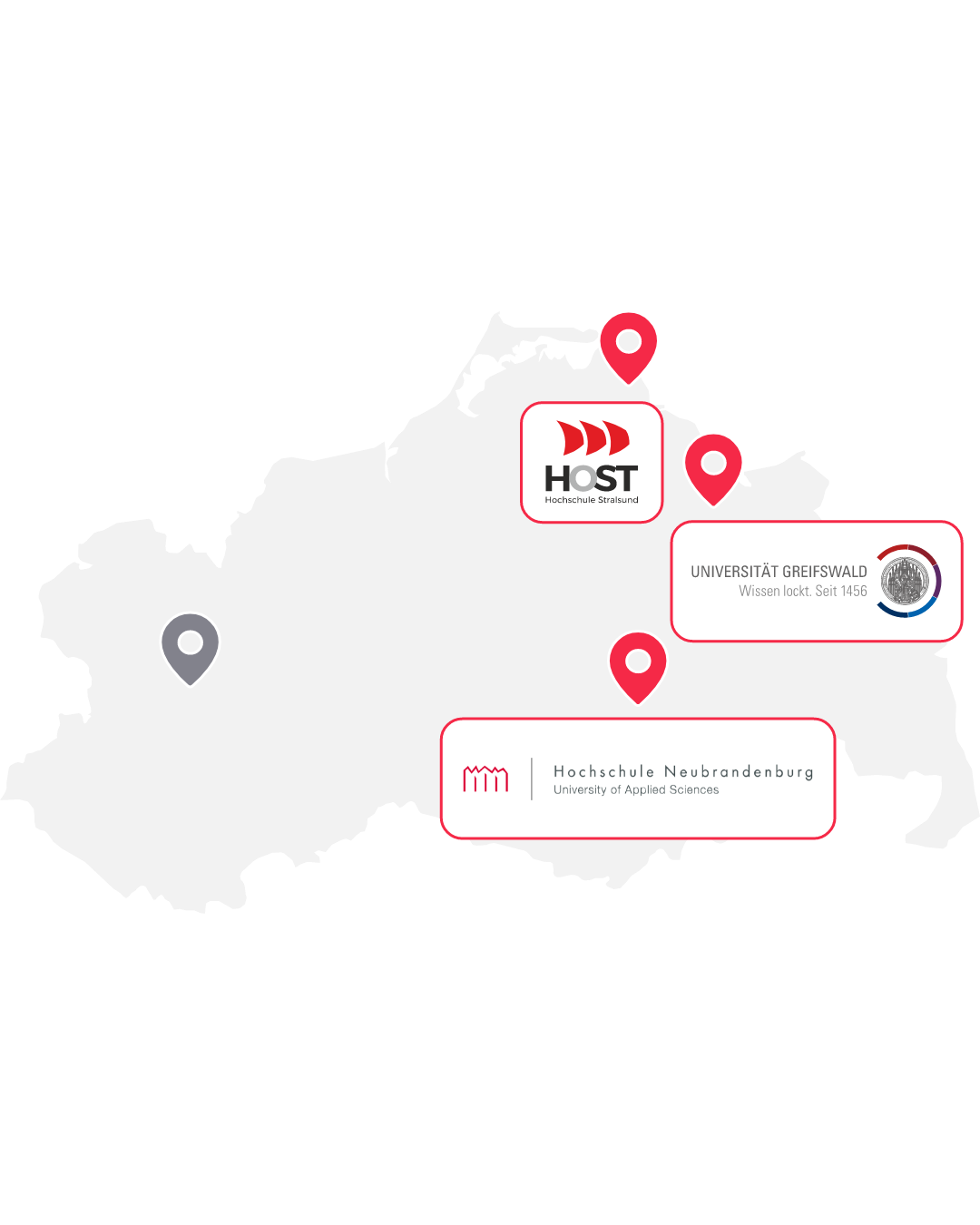 Universities in Mecklenburg-Western Pomerania