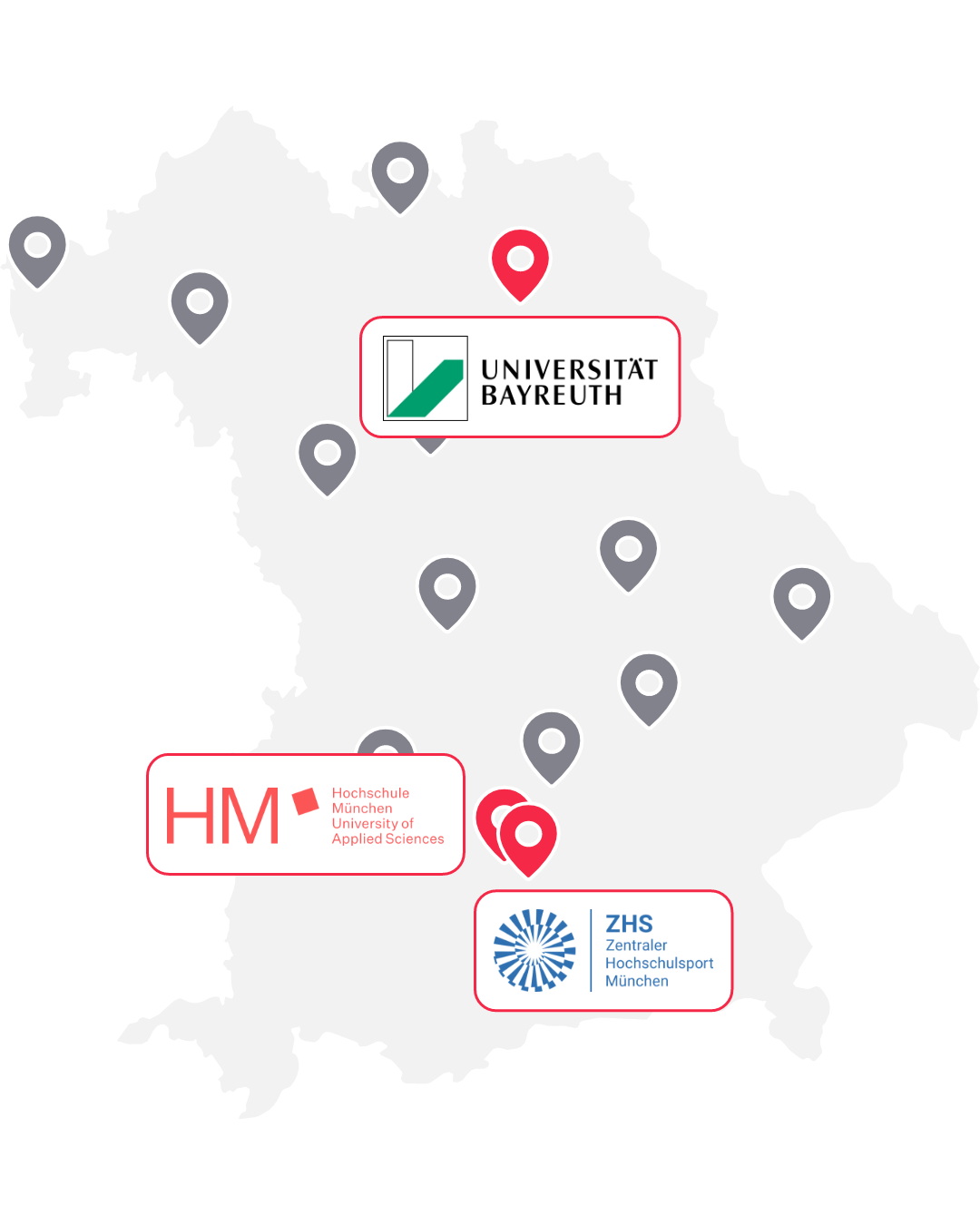 Universities in Bavaria