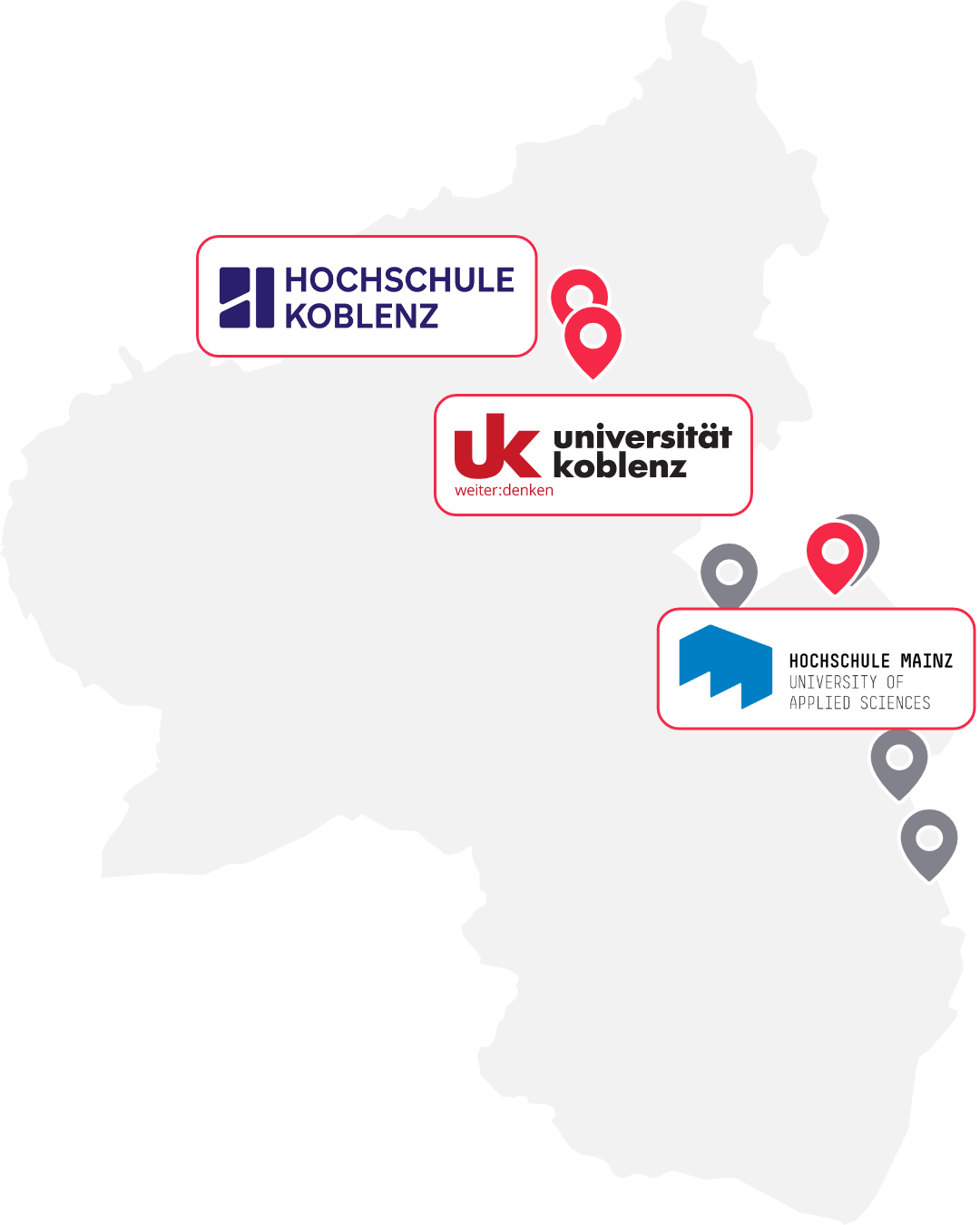 Universities in Rhineland-Palatinate