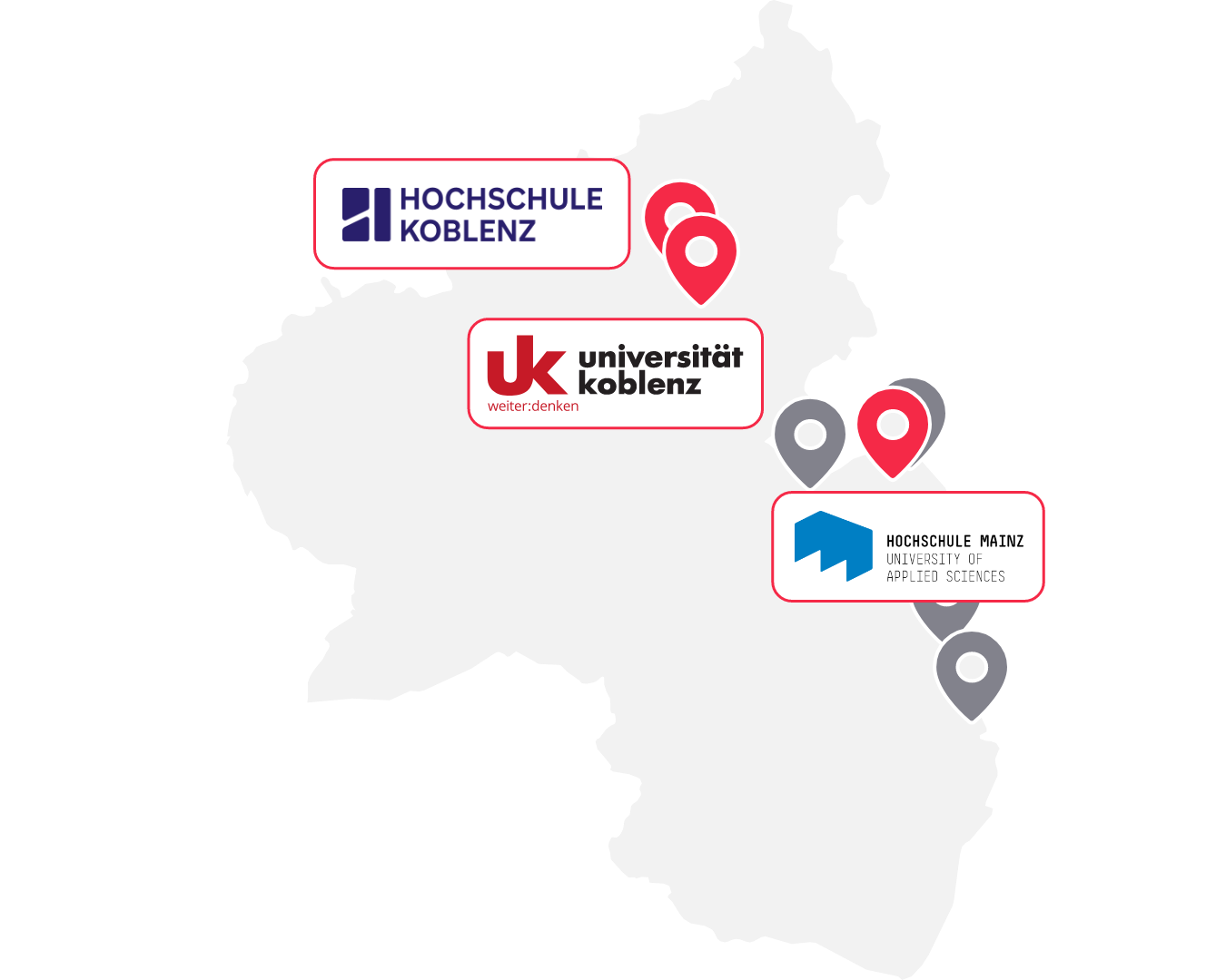 Universities in Rhineland-Palatinate