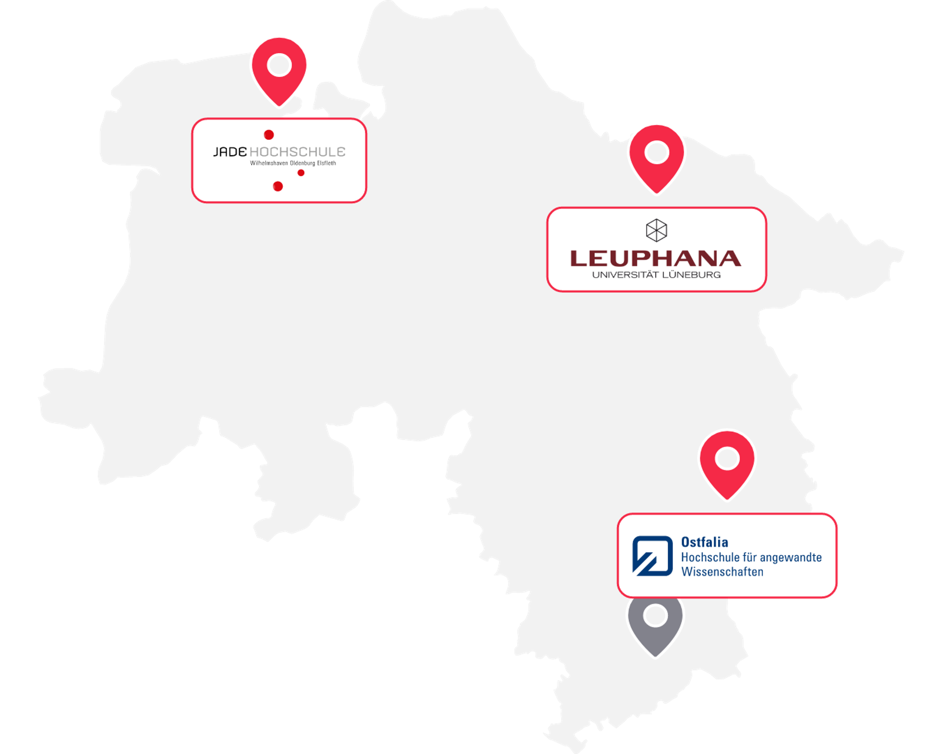 Hochschulen in Niedersachsen